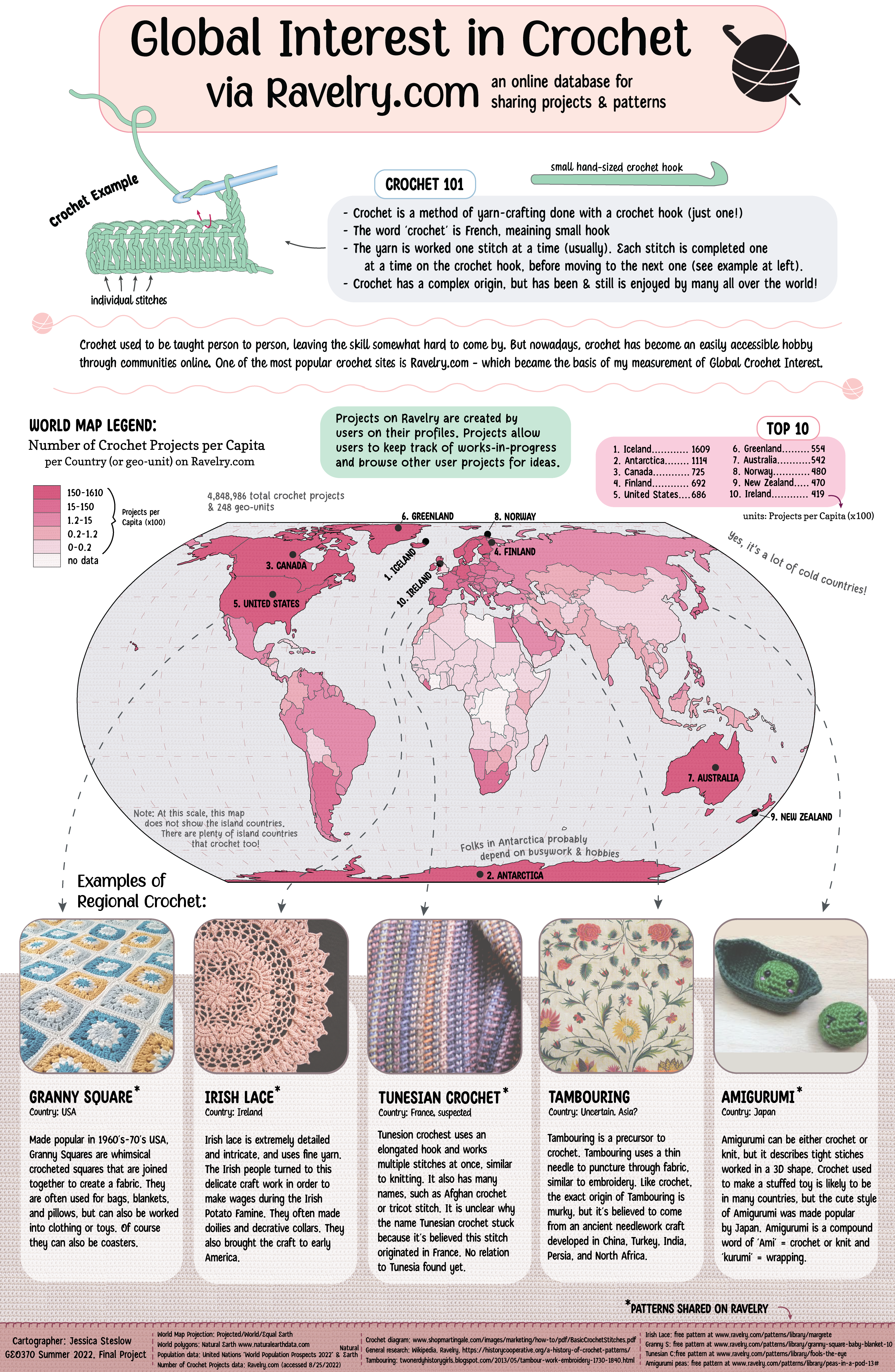 An infographic showing a map of the world with countries colored by the interest level in crochet, using data from Ravelry.com. The infographic also shows examples of crochet styles.