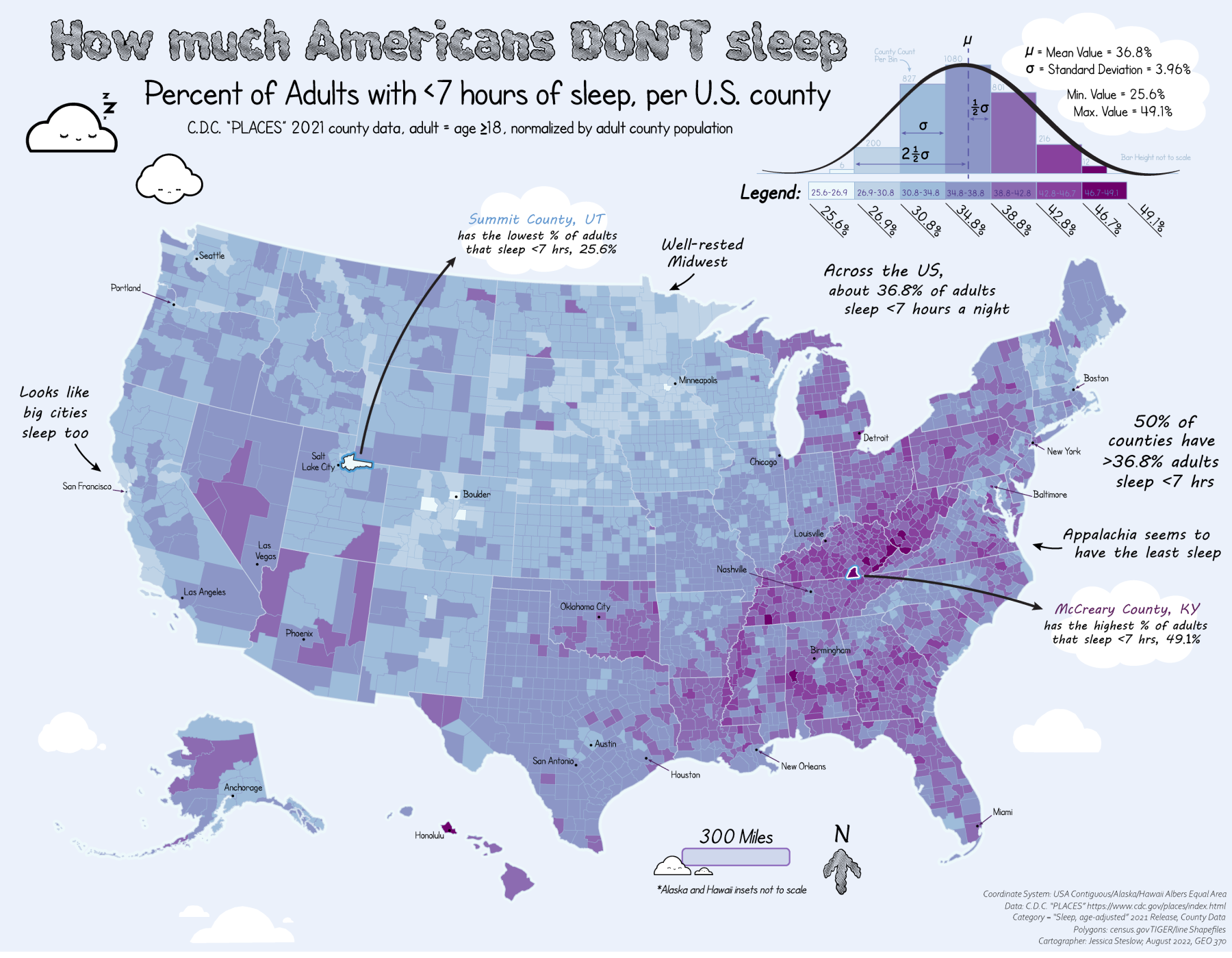 A choropleth map of the United States with individual counties colored by the percent of adults who get less than 7 hours of sleep.