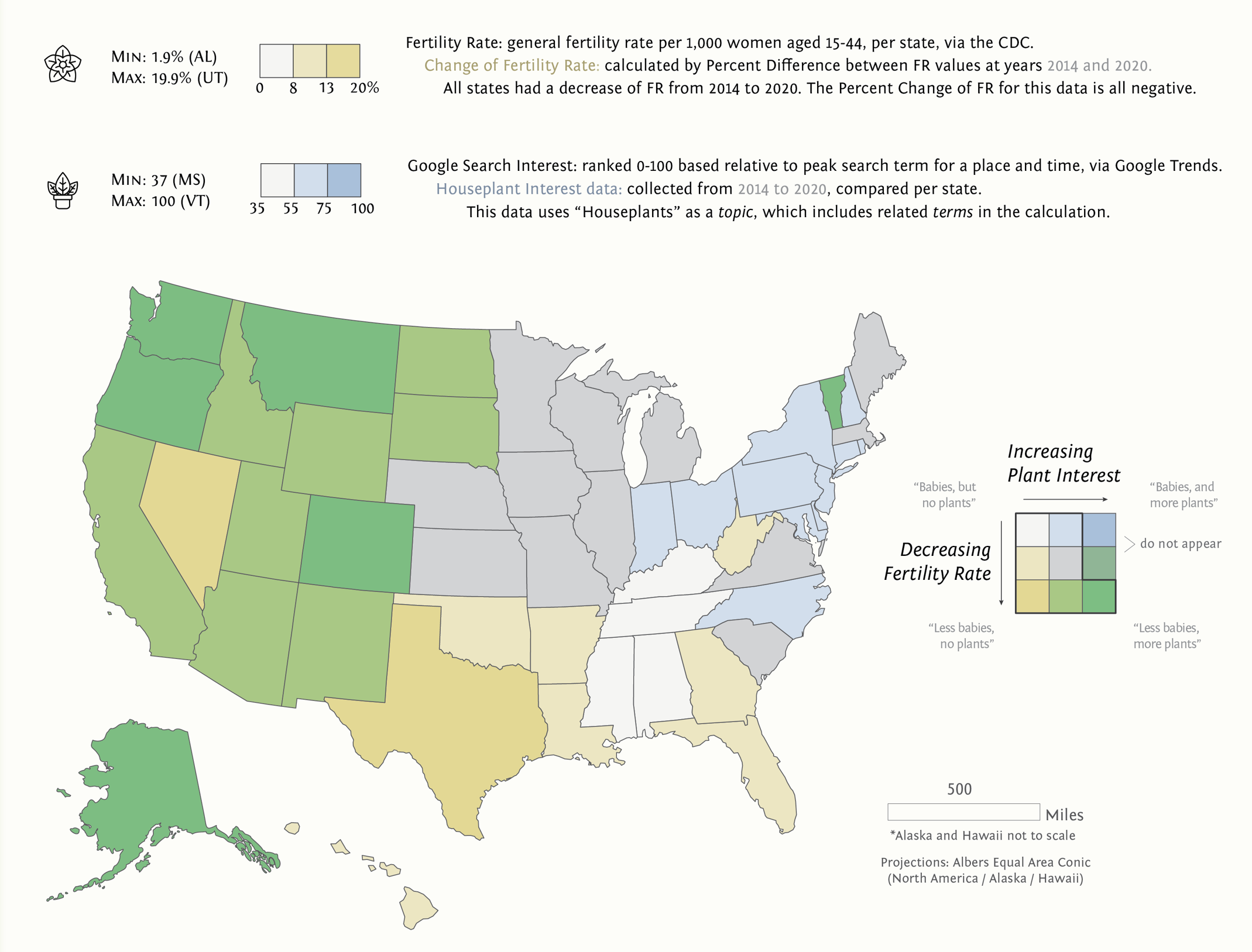 A two-variable choropleth map of the United States with states colored by fertility rate and number of houseplants bought.